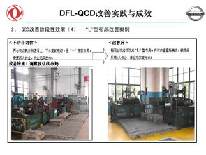 从QCD工厂管理到精益酒店管理的跨越 以制造业思维重塑服务体验