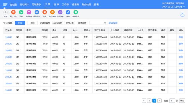 酒店管理系统后台ui设计